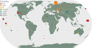 World Happiness Scores by Country