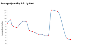 Fork of Fork of HTML Starter