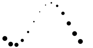 Fork of D3 Selection Exploration