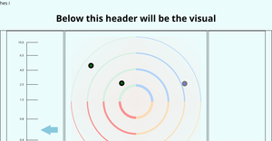 Fork of Fork of Main Viz | Protype Dev