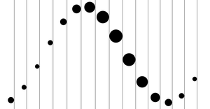 Fork of D3 Selection Exploration