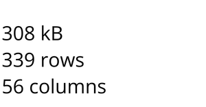 Fork of Loading and Parsing CSV Data