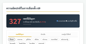 Fork of Fork of Thai E