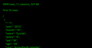 Data Table Summary - Dataset 1
