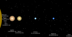 Fork of Solar System - Vignesh