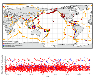 Final - Earthquakes Linked Views with Brushing on Map