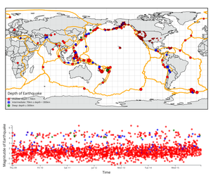 Fork of Fork of Final - Earthquakes Linked Views with Brushing on Map