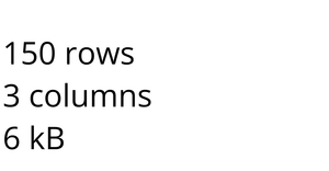 Loading and Parsing CSV Data