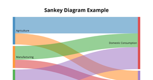 sanky