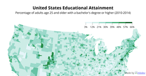 United States Educational Attainment - Choropleth Map