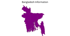 Bangladesh Info