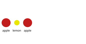 Let's make a face with D3.js