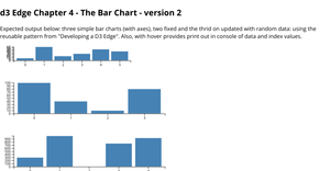d3EdgeReusable_BarChartWithAxes-Simple2.2_v5