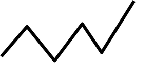 Fork of Pseudo Line Chart