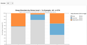 project-momentum–start-polishing