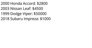 Cars Report