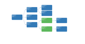 Fork of Fork of D3.js collapsibleRRR tree with boxes vertical