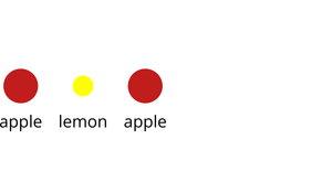 Object constancy