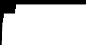 United Nations Data for World Population