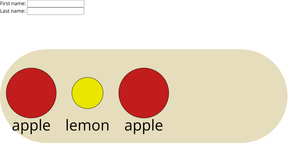 Bowl of Fruit - General Update Pattern Special Cases
