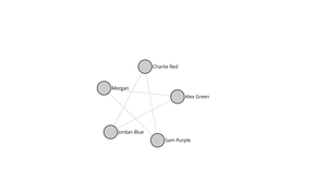 Fork of HTML Starter
