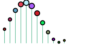 D3 Selection Exploration - Exercise