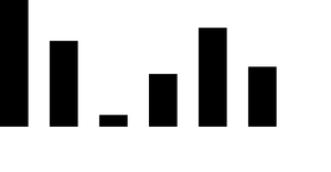 Pseudo Bar Chart