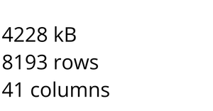 Loading and Parsing CSV Data National Park Trails