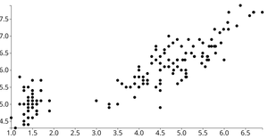 Animated Reusable D3 Scatter Plot