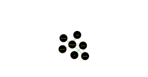 Fork of Social Network Graph ICE-8