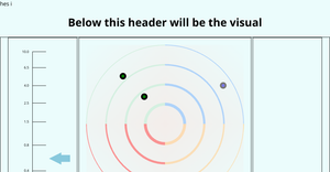 Fork of Main Viz | Protype Dev