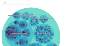 SAVE POINT Circle Packing - SEARCH