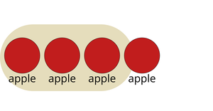 Bowl of Fruit - General Update Pattern Special Cases