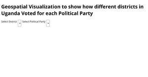 Geospatial Visualization to show how different districts in Uganda voted for each Political Party.