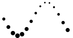 Fork of D3 Starter