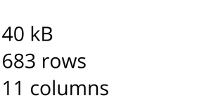 Possible Asteroid Impacts with Earth