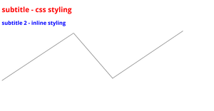 HTML Starter Line Chart