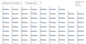 Many plots. Part 3