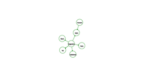 ICE_8_Social_Network_Graph