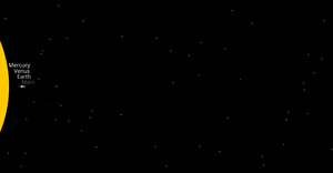 Fork of Solar System - Galaxy
