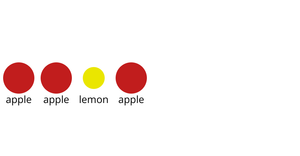 General Update Pattern 1