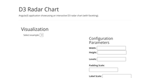D3 Radar Chart
