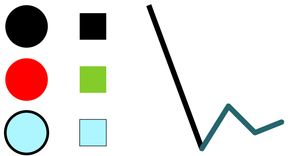 Shapes and Colors with SVG and CSS