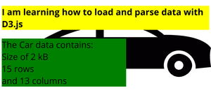 ICE-5: Loading and Parcing the CSV data with D3.js