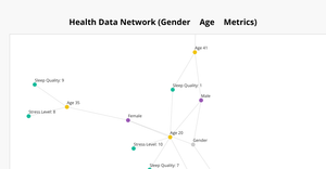 Fork of network ICE