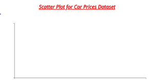 Fork of Activity6_Question3