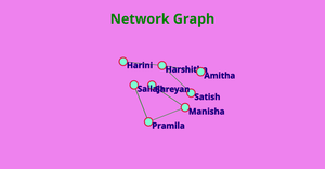 11540639-ICE8-Network Graph