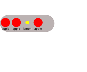 Nested Elements