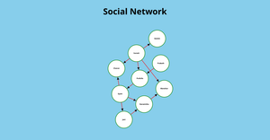 ICE 8 - Social Network