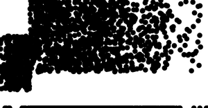 Basic Scatter Plot with React & D3 for online furniture